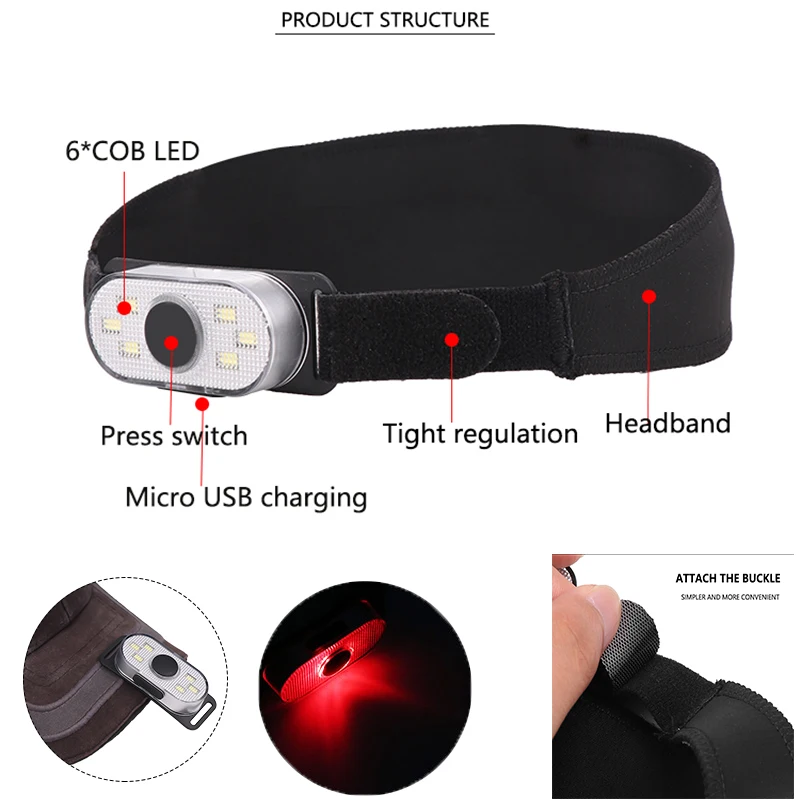 6000LM COB+ красный светодиодный головной светильник USB Перезаряжаемые налобный фонарь с Красный светильник на клипсе; крепящиеся к шляпе; головной светильник со встроенным Батарея