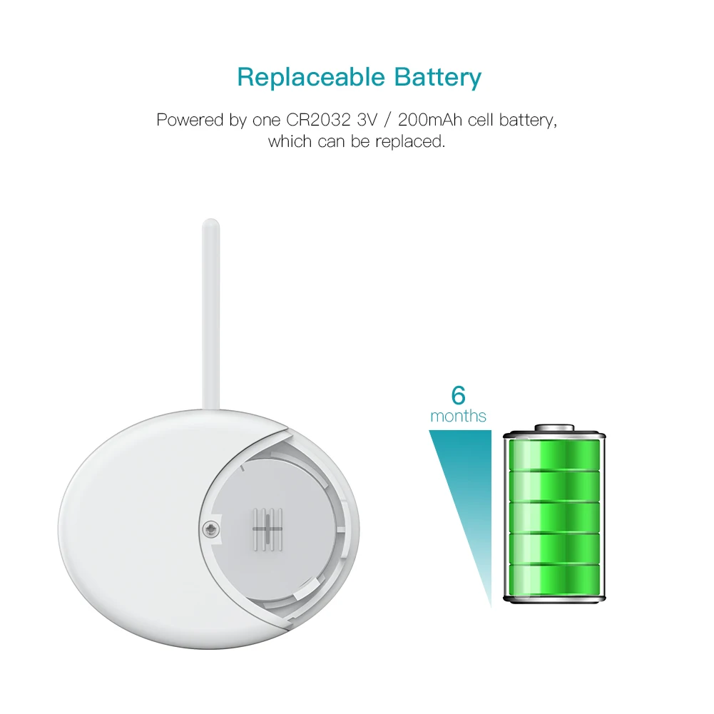 Koogeek Wearable Smart Baby Thermometer Professional Accurate Wireless 4.0 24-hour Continuous Monitoring 10 Adhesive Patches | Электроника