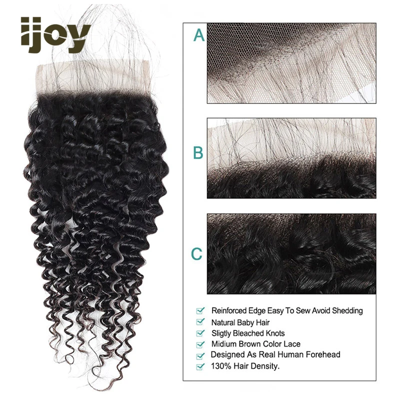 Kinky Curly Hair Closure человеческие волосы для наращивания 4x4 закрытие шнурка натуральный цвет "-20" бразильский кудрявый закрытие Non-Remy IJOY