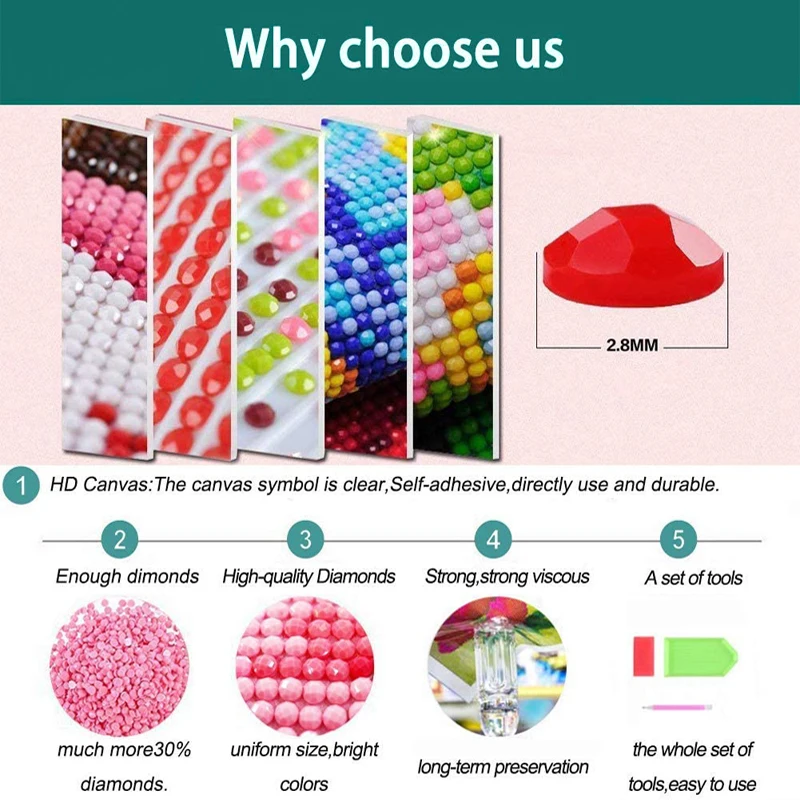 Алмазная картина птицы зима цветок сливы мозаика Продажа Цветы хобби и рукоделие