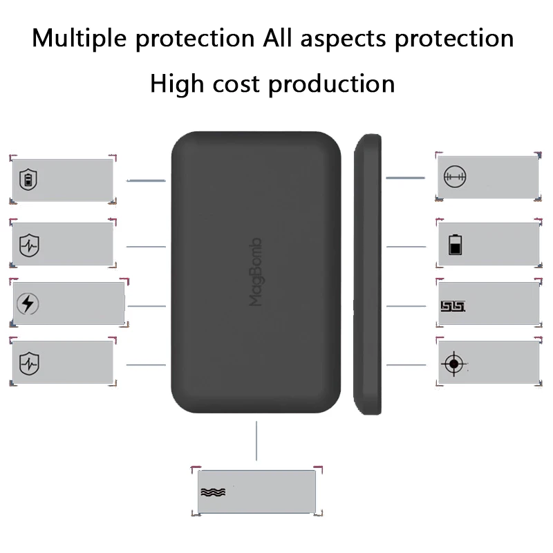

15W Magnetic Wireless Power Bank Fast charging For iphone12 12Pro 12ProMax 12mini Magsafe Charger Portable Mobile phone Battery