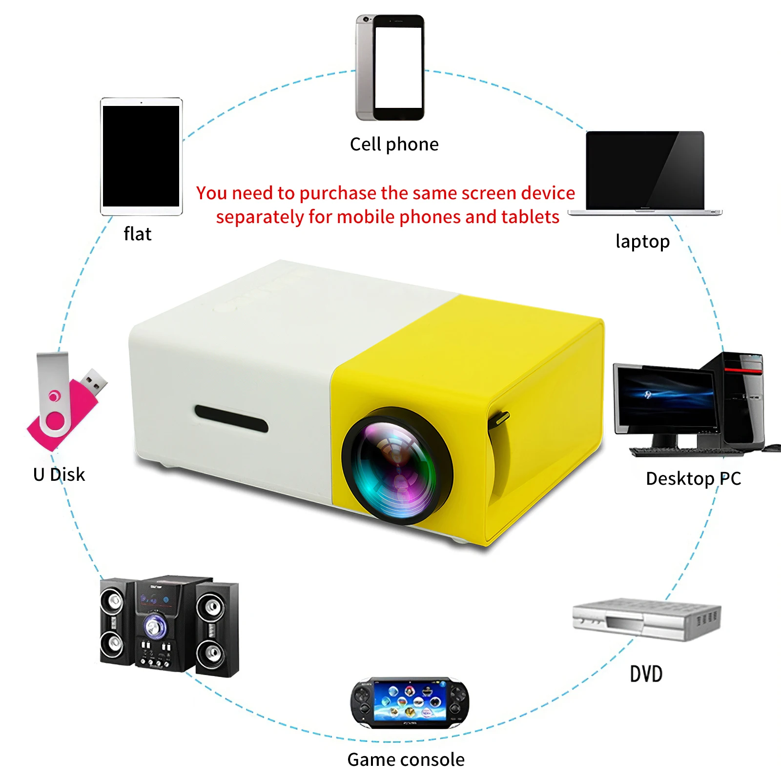 

Computer Peripherals