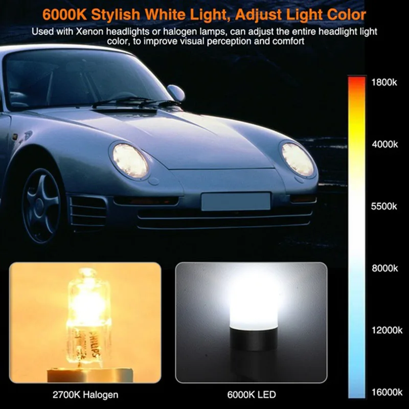 4X Error T10 Bulb Canbus 3030 Smd Led Car Parking Light White 6000K | Автомобили и мотоциклы