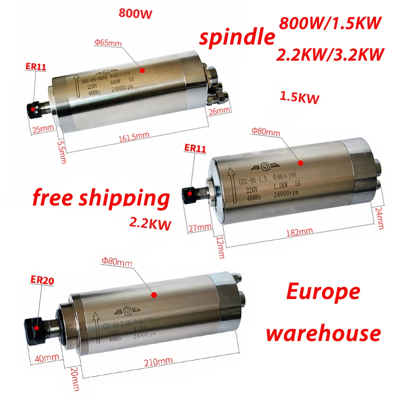 Бесплатная доставка шпиндель с водяным охлаждением двигатель 800 Вт/1.5 кВт/2 2 кВт/3