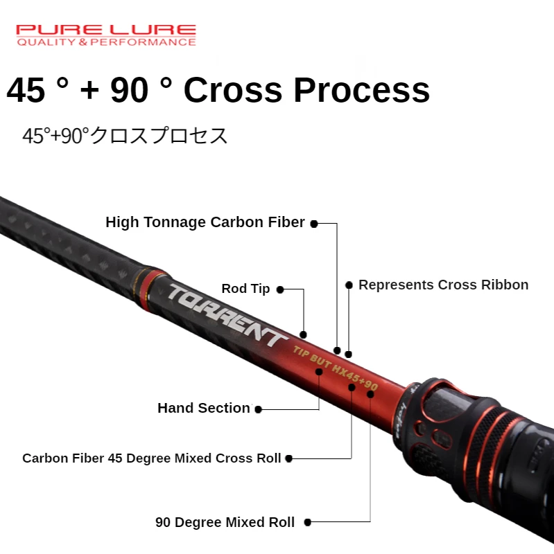 PURELURE TORRENT All Fuji General Lure Rod High Carbon Long Casting Spinning Casting Fishing Rod Fuji Alconite Ring  Reel Seat images - 6