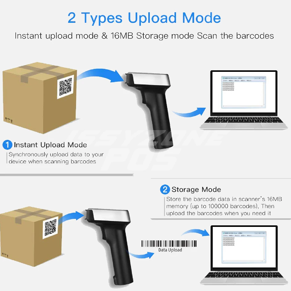 Сканер штрих-кодов ISSYZONEPOS 1D 2D QR Bluetooth сканер ручной для Windows iOS Android Поддержка Data Matrix