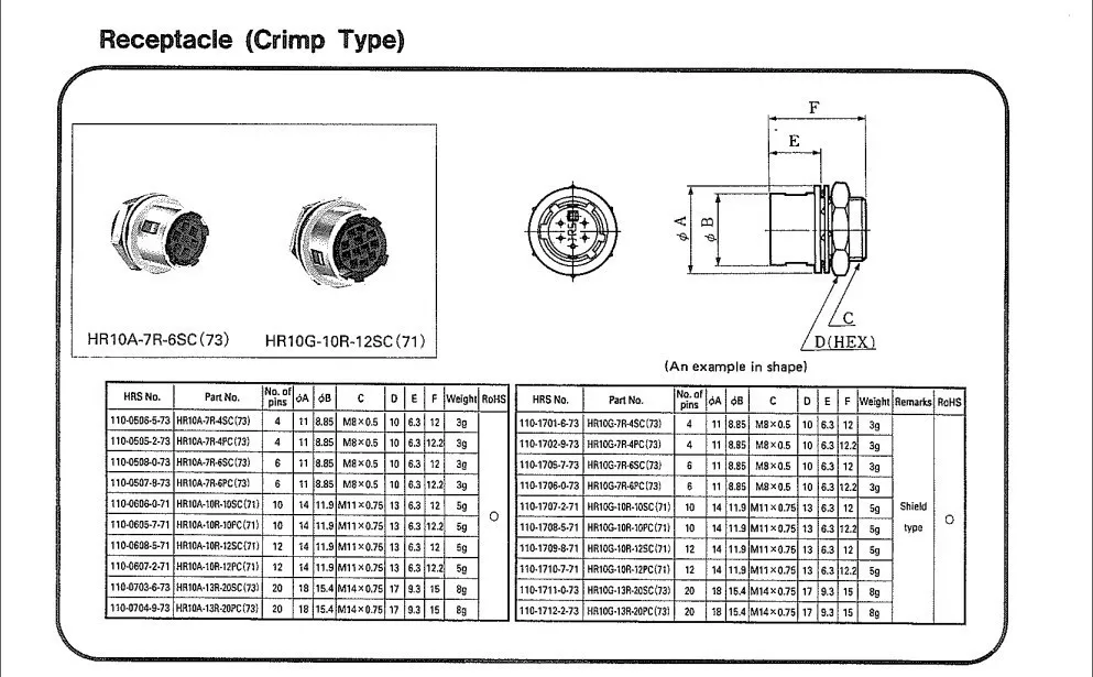 Hirose разъем 4 pin, hr10а-7 P-4 S; маленькие HD Мониторы OLED разъем 4pin; автомобильные электрические провода разъемы