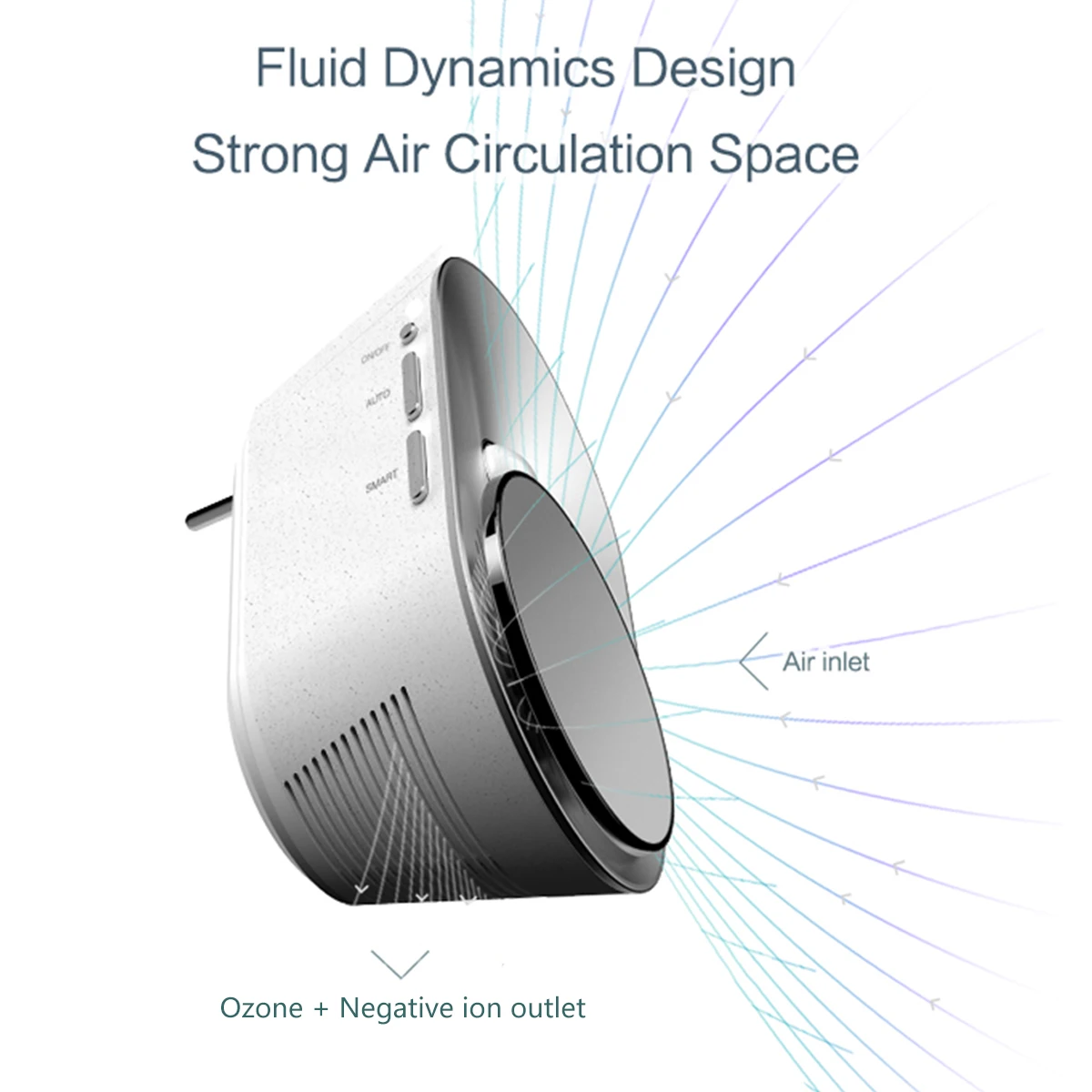 

ALTHY Ozone Generator Quiet Air Purifier Ozonizer Deodorizer sanitizer sterilizer ionizer Ion + O3 Plug in Clear Odor 110-220V