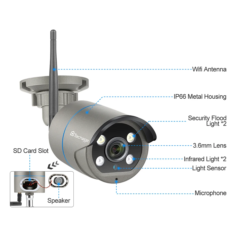 

IP- Techage 5 , Wi-Fi