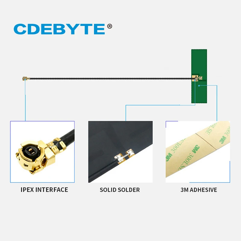 10pcs/lot 2.4GHz 5.8GHz PCB Built-in Antenna 2dBi 50Ω 2W IPEX-1 Interface CDEBYTE TXWF-PCB-4212 |