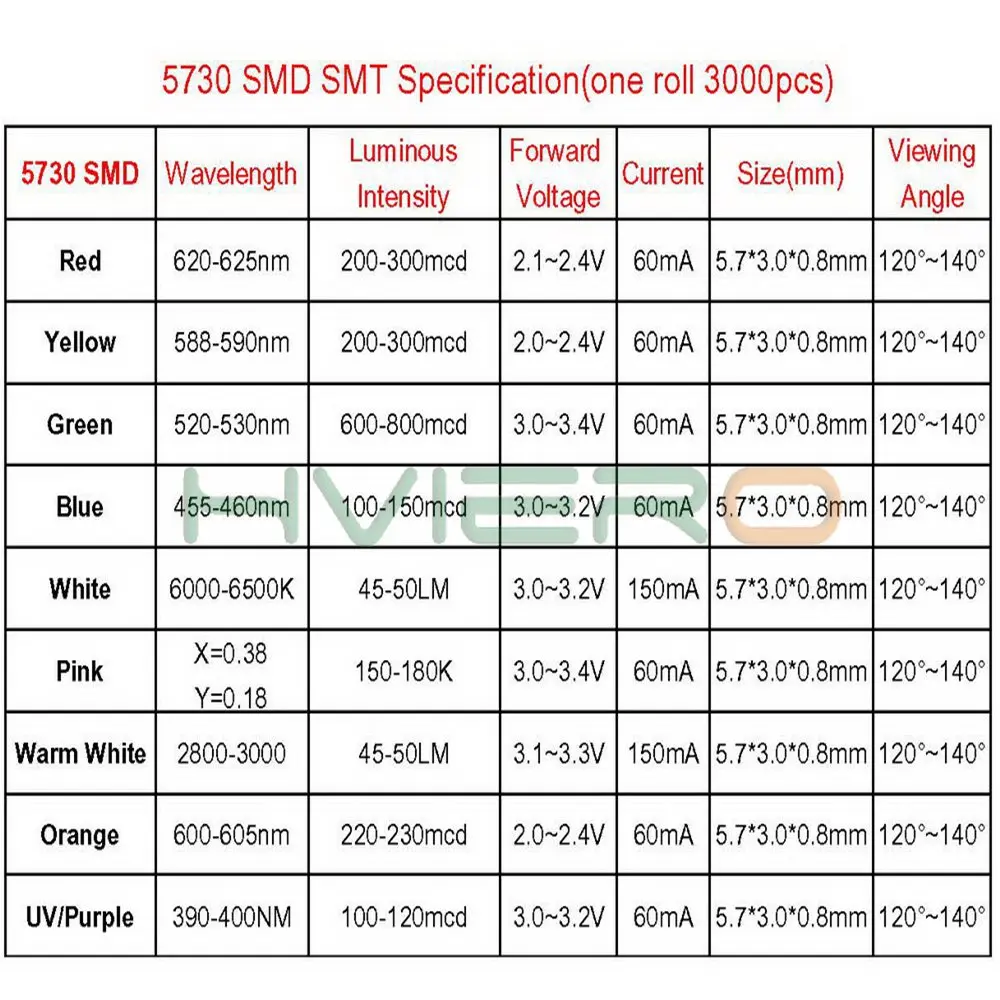 1000pcs Smd Smt 5730 5630 0 5 W 3 1 ~ V 20MA ультра яркий белый теплый супер светодиодный чип