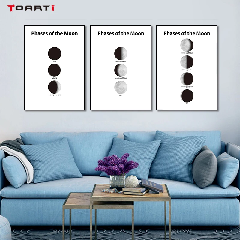 Moon Phase холст живопись Современные принты плакаты минималистичные забавные