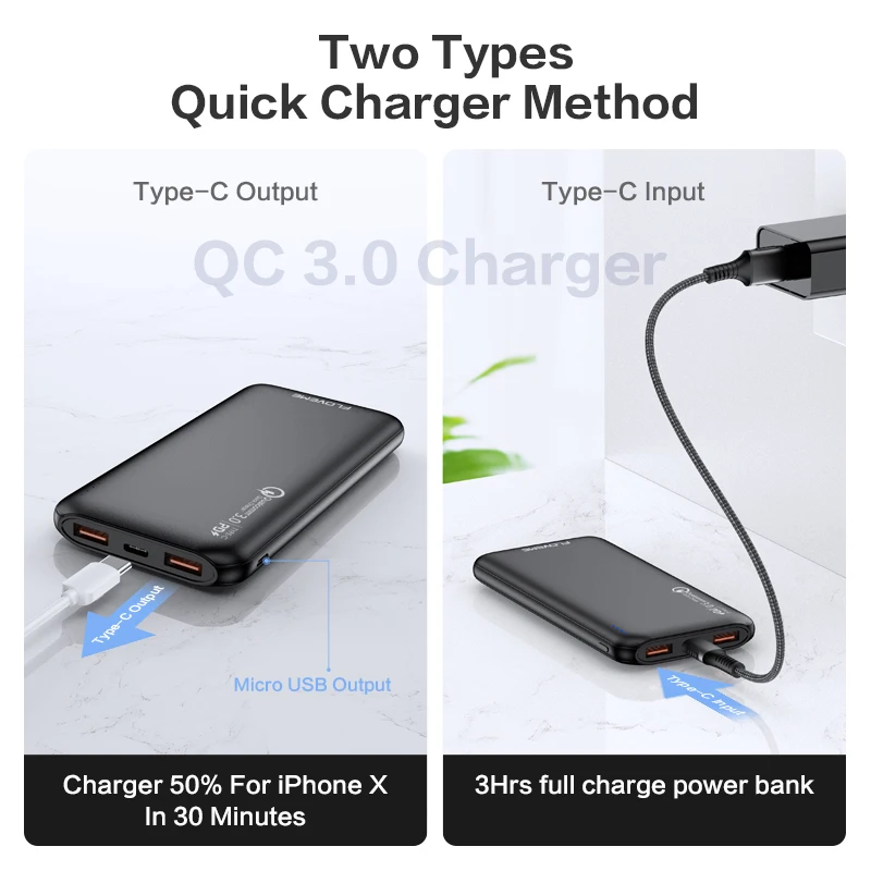 FLOVEME Quick Charger 3.0 Power Bank 10000mAh Portable Charging 3 input PowerBank USB External Battery For Xiaomi iPhone | Мобильные