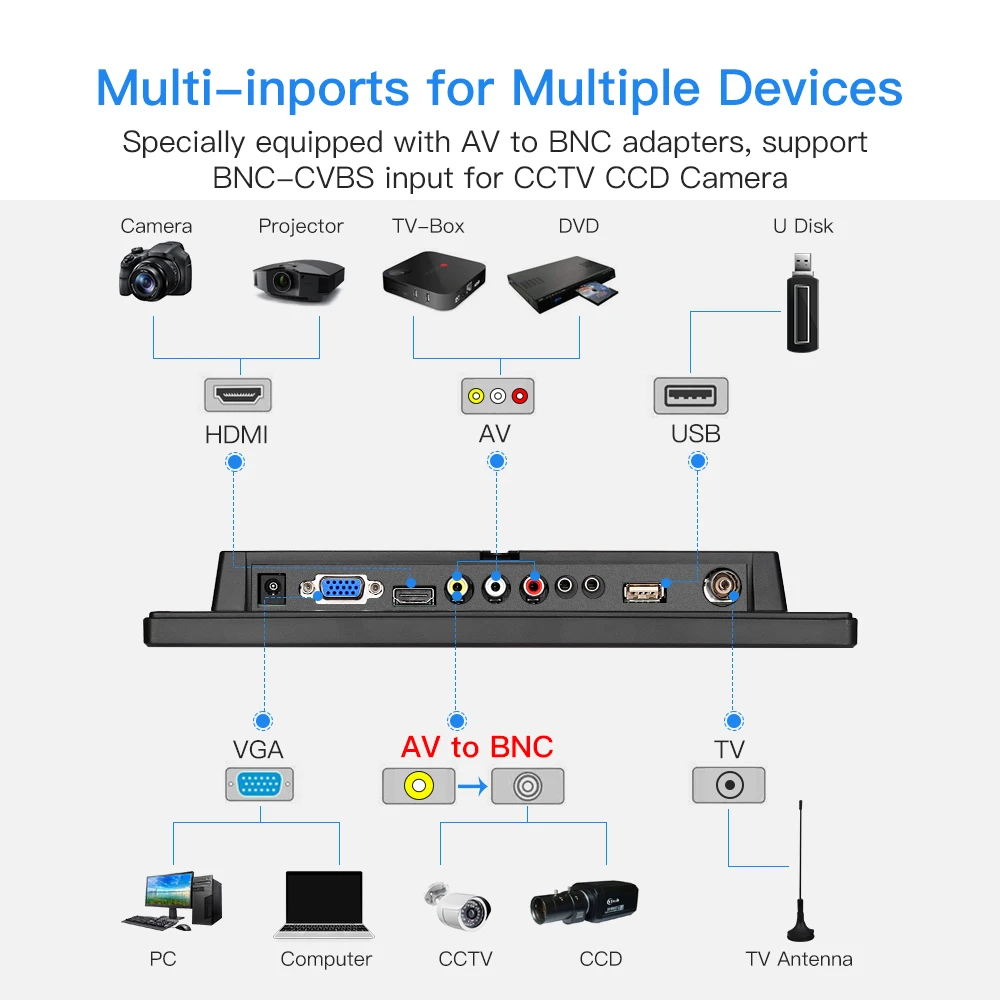 Eyoyo EM12T 12 дюймовый монитор компьютерного ТВ HD 1366x768 IPS экран ПК CCTV камера