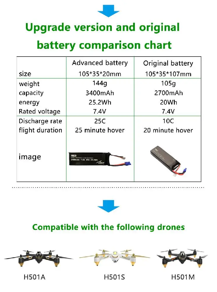 

RCtown High performance Upgraded LiPo battery 7.4V 3400mAh for Hubsan H501A H501S H501C more than 30 Minutes