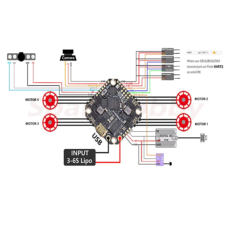 JHEMCU actualizado GHF411AIO Pro 25A 35A F4 OSD controlador de vuelo construido en 4in1 25A/35A CES JHEF411 Firmware BLheli_S 2-6S Lipo RC-5