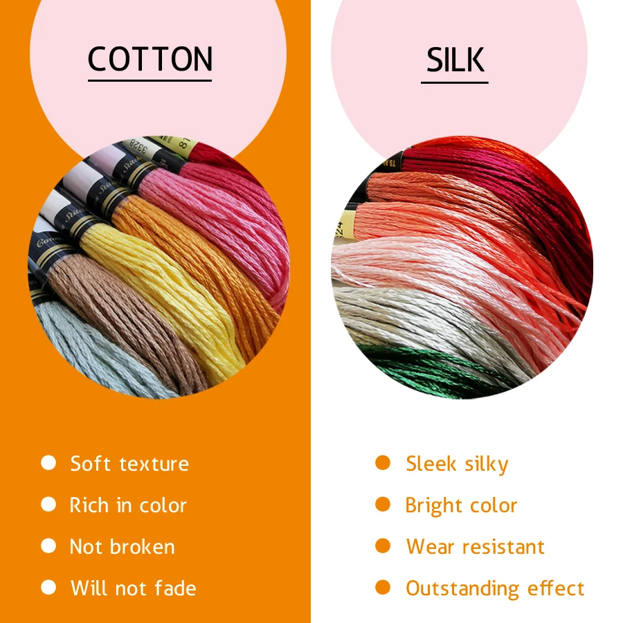 вышивка крестом наборы рукоделие для вышивки 11CT водорастворимые рисунки на