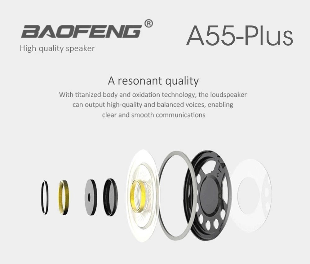Baofeng BF-A55 Plus Walkie Talkie двухдиапазонный VHF/UHF 136-174/400-520 МГц 8 Вт мощность передачи 128CH Охота CB Ham радио сканер