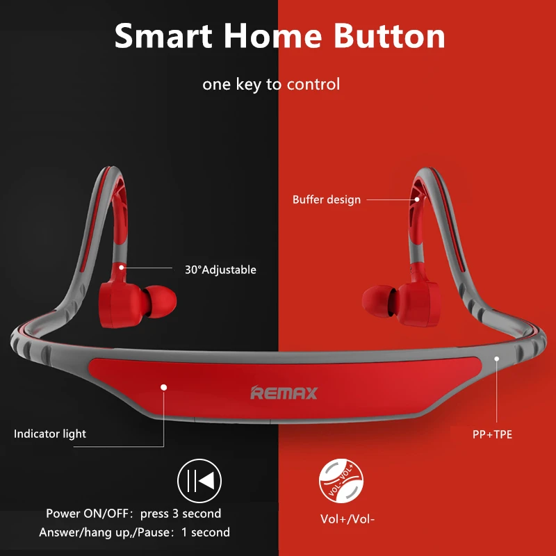 Спортивные водонепроницаемые Внутриканальные наушники Remax с bluetooth 4 2 супер бас