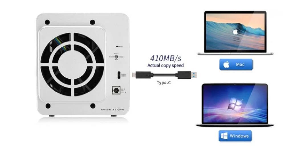 TerraMaster D4-310 Das USB3.0 Тип C 4-Bay корпус Поддержка RAID 0/1/единичные эксклюзивные 2+ 3 режима RAID жесткий диск для хранения сервер