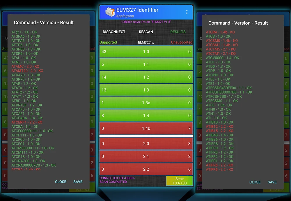 10 шт./лот A + качество V1.5 Super Mini ELM327 Bluetooth с PIC18F25K80 ELM 327 переключателем OBD2 CAN BUS