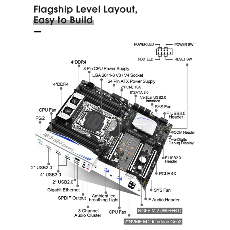 

JINGSHA X99 E8I Motherboard Set With E5 2680V3 And 4*8GB DDR4 2400MHZ ECC REG RAM NVME M.2 USB3.0 ATX SATA 3.0