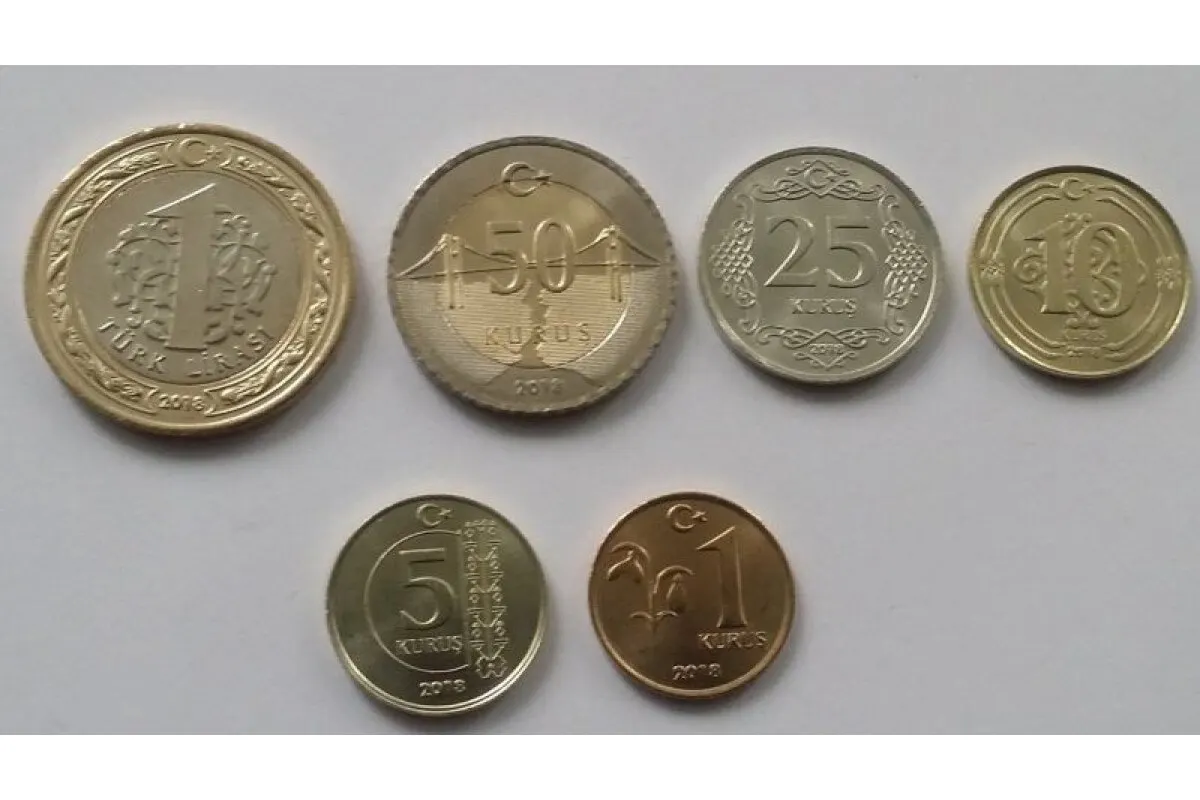 Набор монет Турция 2018. 6 шт |