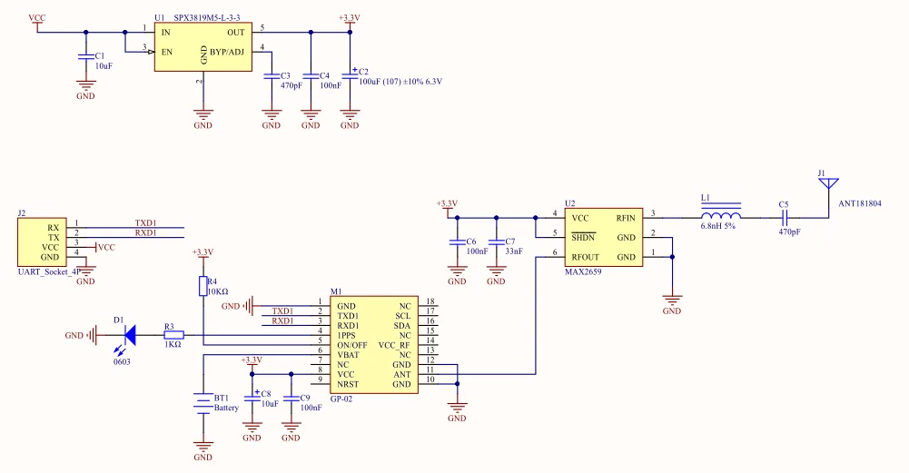 M5Stack официальный gps/BDS мини блок платы AT6558+ MAX2659 с роще порт UART интерфейс M5GO/M5Stack огонь ESP32 Development Kit