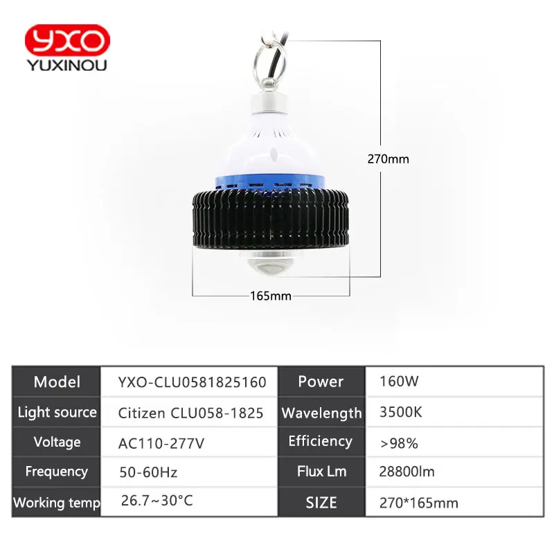 160 Вт Citizen CLU058-1825 COB светодиодный свет для выращивания 3500K чип Citizen Светодиодная лампа Высокая PPFD для внутреннего роста растений