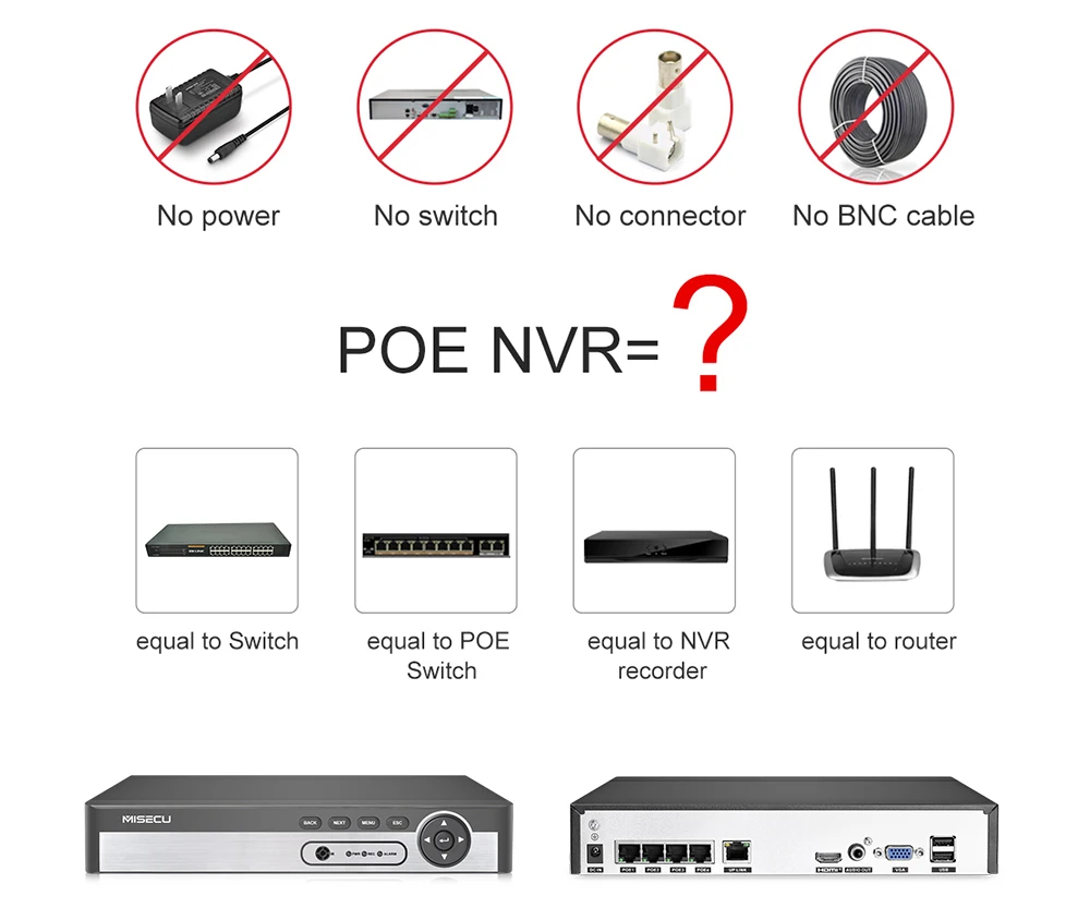 MISECU 4CH 5MP POE NVR видео безопасности Системы 2/4 шт. 2MP 1080P POE IP купольная Камера аудио анти вандальная кабель для камеры cctv комплект