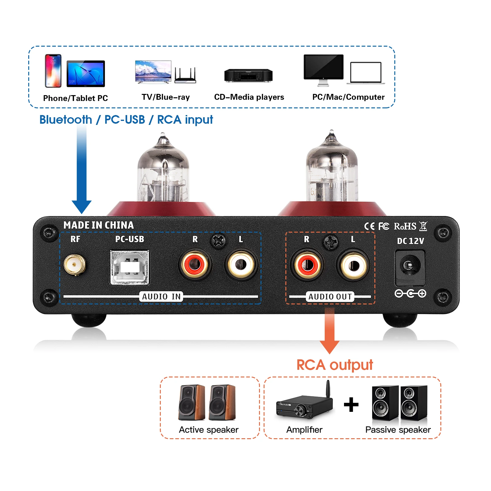 Nobsound Hi-Fi Bluetooth 5 0 вакуумная трубка предусилитель аудио приемник USB DAC стерео