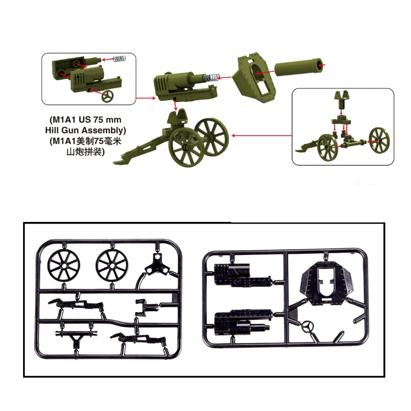 Военная пушка MOC WW2 военная гаубиватель зеленый тяжелый пулемет игрушки