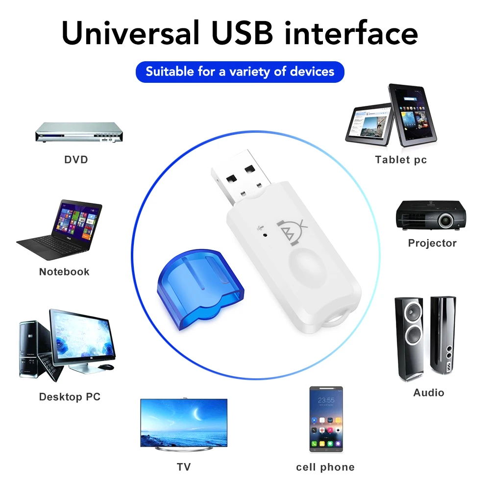 Автомобильный USB Bluetooth аудио беспроводной приемник для Opel astra Mokka VW Golf Jetta Tiguan Peugeot