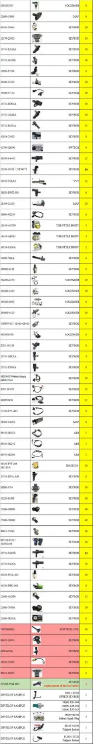 (2-й Лот) различные датчики соленоиды с FedEx доставкой | Автомобили и мотоциклы