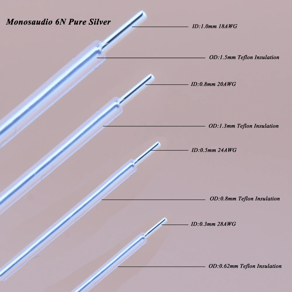 Moonsaudio 99.99998% 6N твердый чистый серебряный Hifi аудио DIY наушники кабель сигнальной
