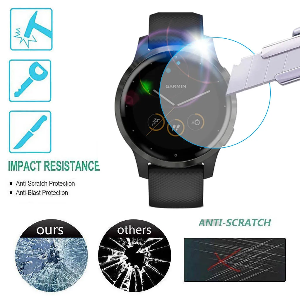 Ouhaobin Screen Protection Film For Garmin Active S Watch TPU Hydrogel Soft Transparent wristband Accessories | Электроника