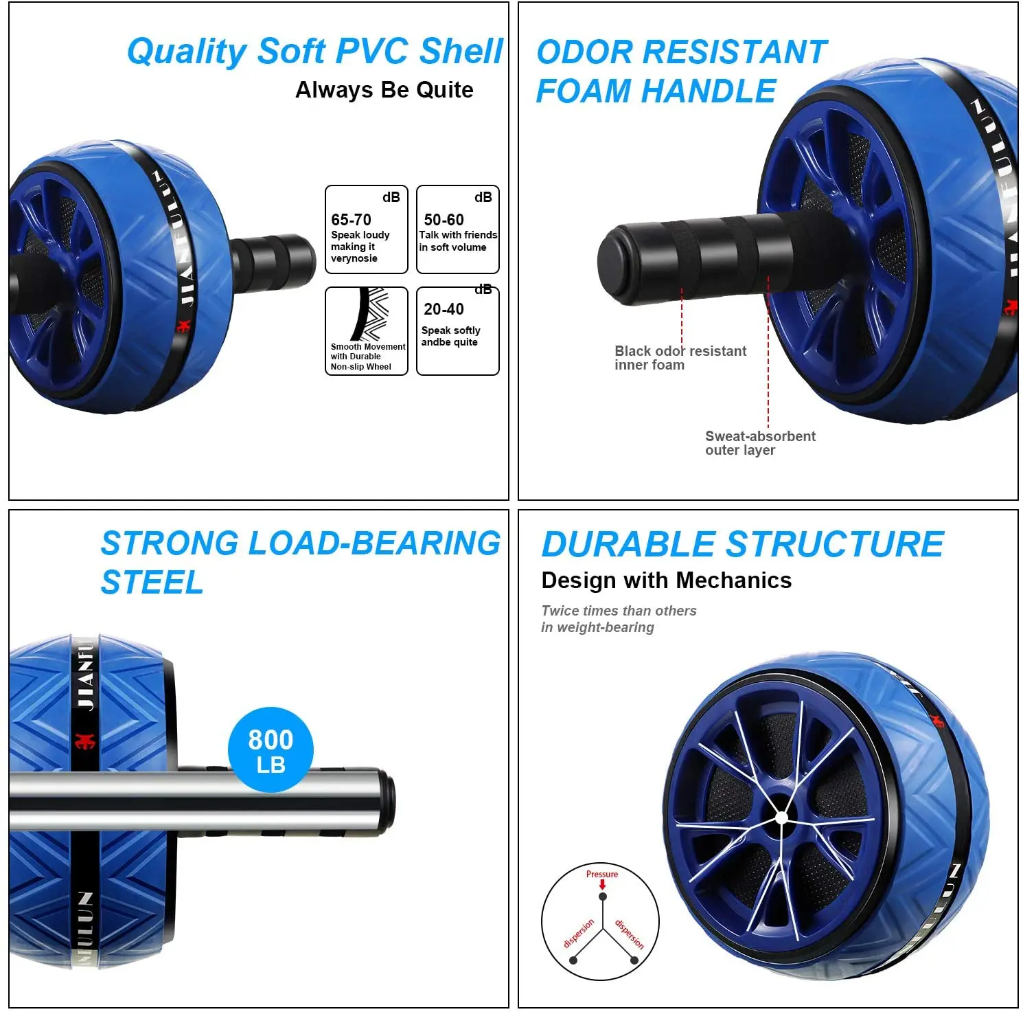 3 в 1 ролик для пресса высота по колено (термопластичный эластомер) коврик