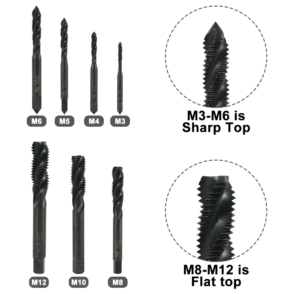 Новые 7 шт. спиральные ручные резьбовые винтовые точечные метрические сверла M3 M4