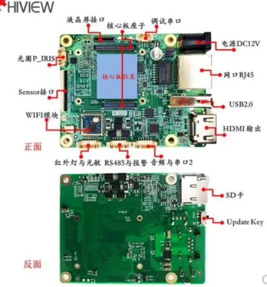 Для Haisi Hi3516AV300 макетная плата 1 Топ вычислительная мощность Openhisilicon с открытым ИИ