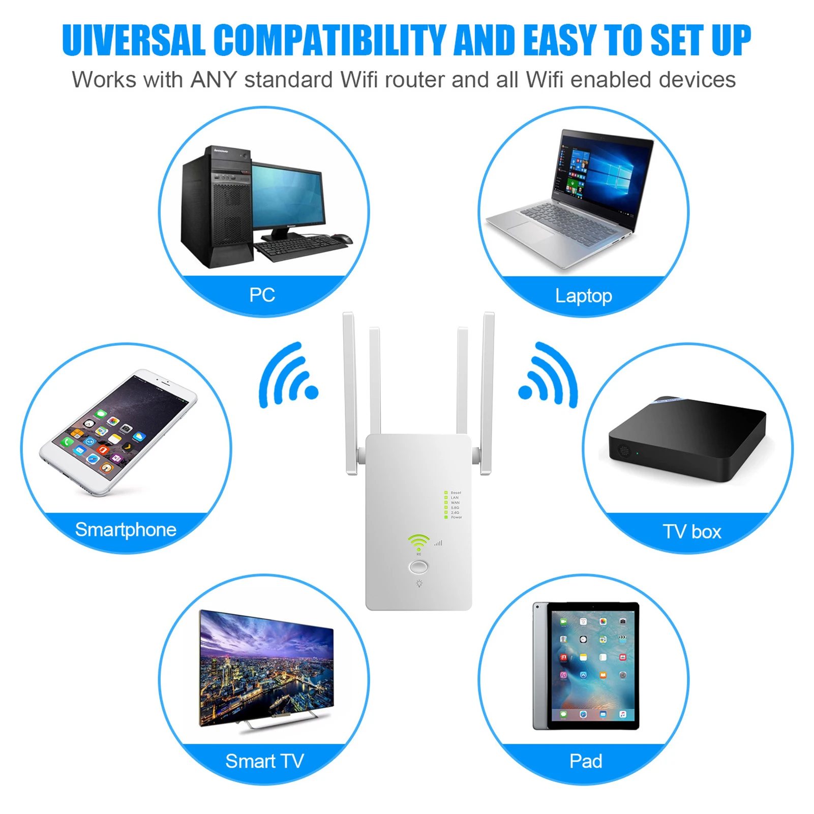 Новый 1200 Мбит/с мини коммутатор Gigabit Wi Fi роутер двухдиапазонный 2 4G & 5 8 ГГц