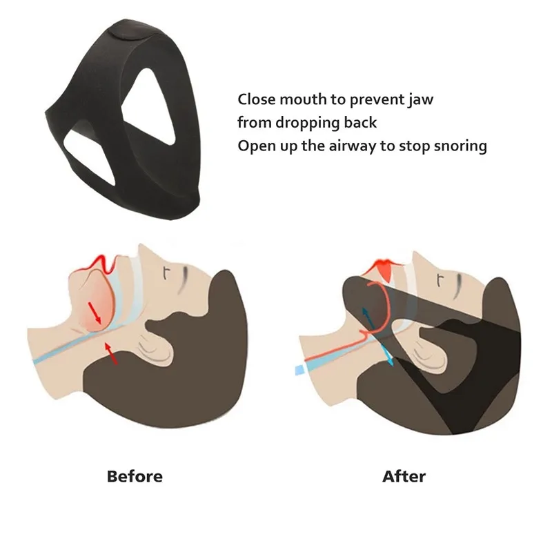 Ремень для подбородка против храпа Корректор осанки ремень женщин мужчин апноэ