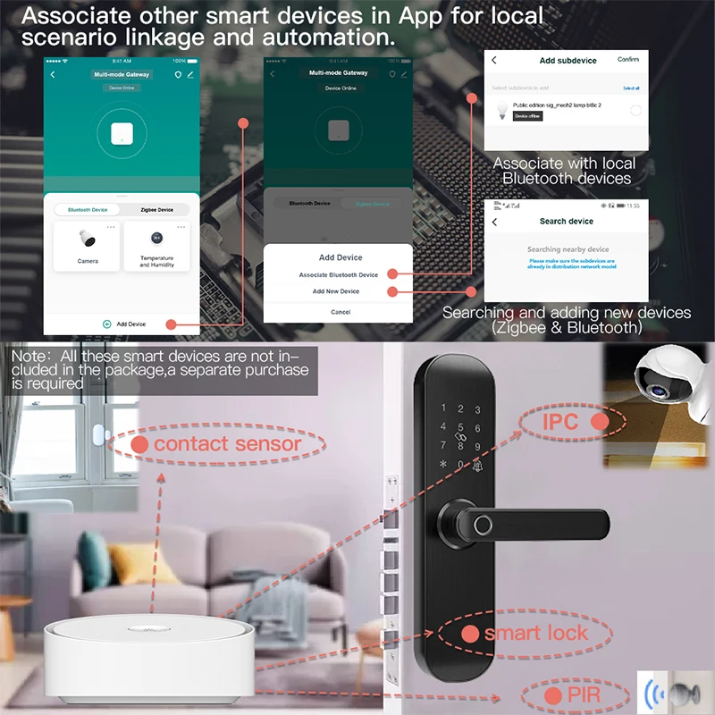 Умный шлюз Tuya Smart Life многорежимный ZigBee Wi-Fi Bluetooth совместимый хаб беспроводное