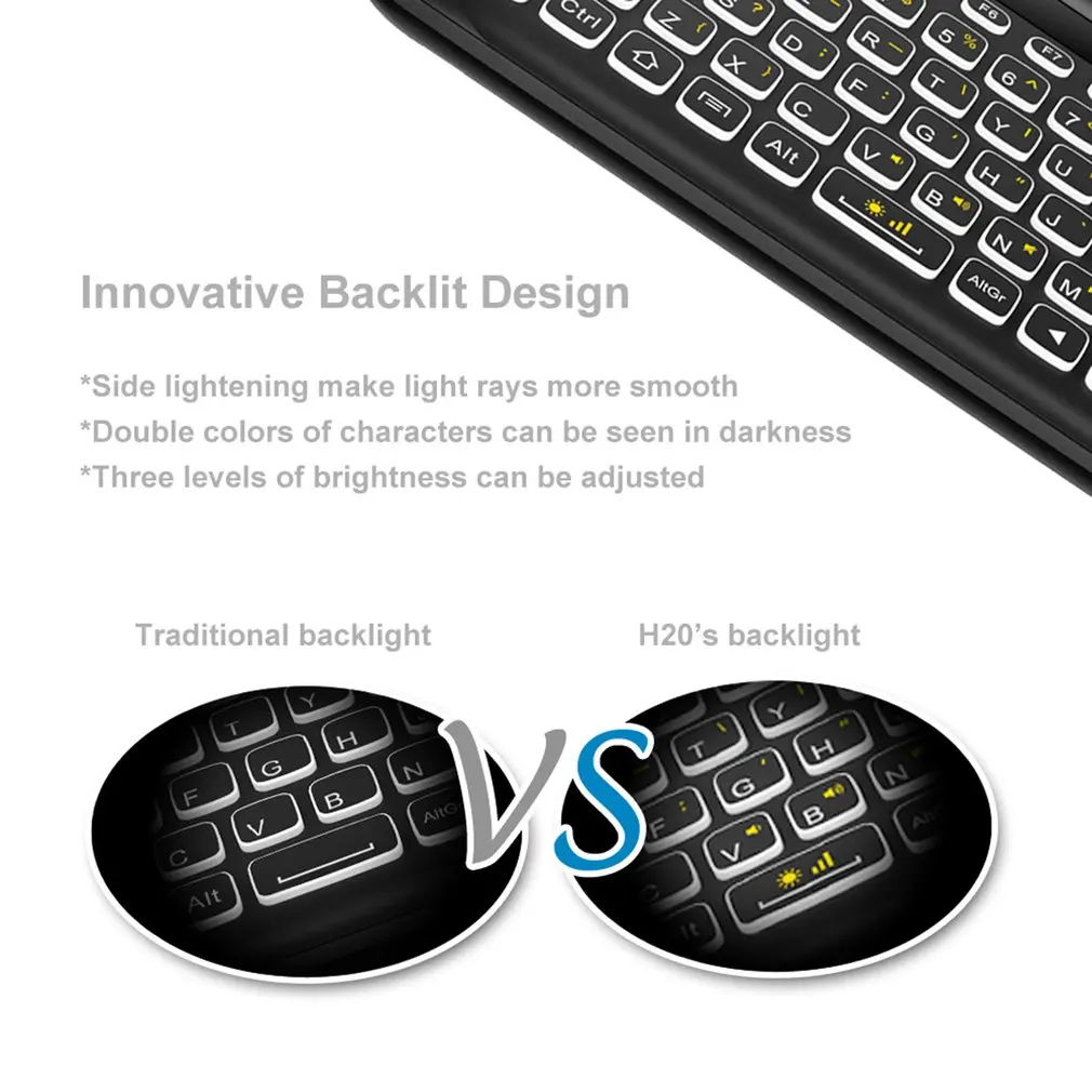 Беспроводная мини-клавиатура H20 с подсветкой и тачпадом Воздушная мышь ИК-пульт