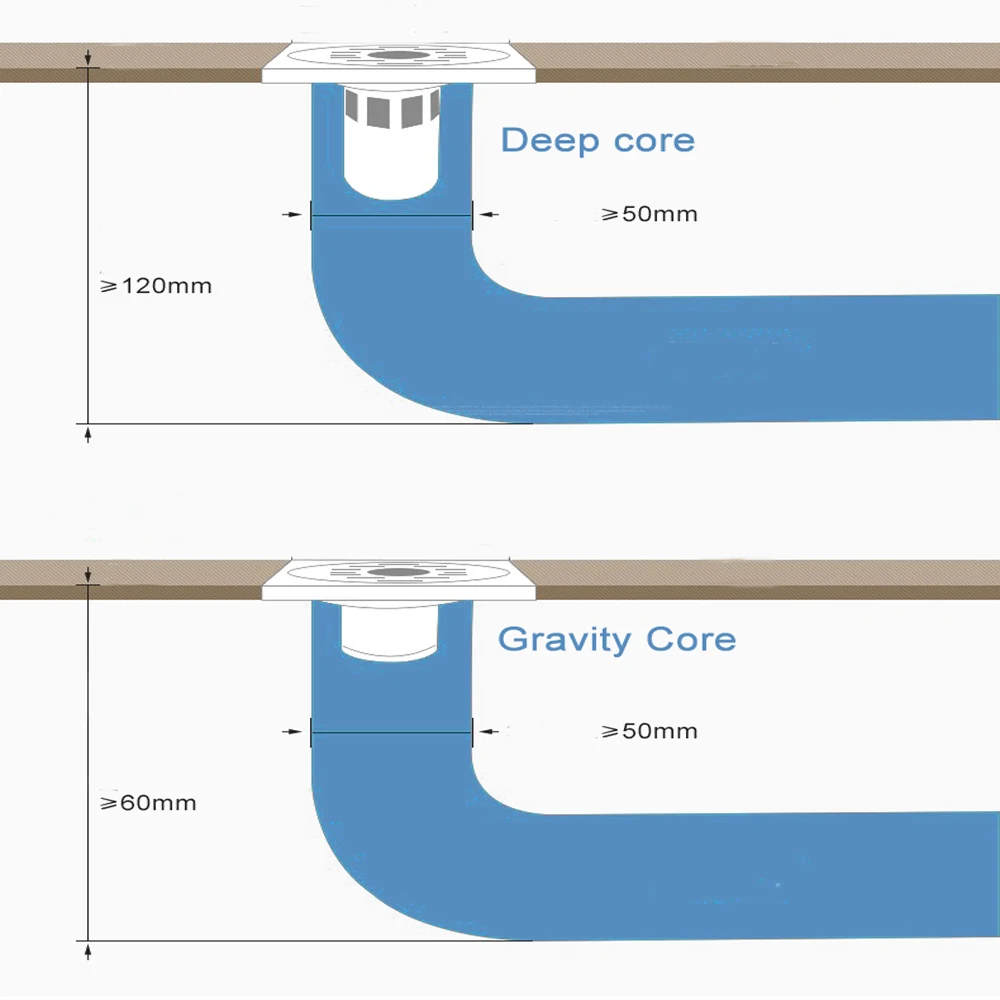 triangle floor drains invisible bathroom deodorant conner drain tile insert 304ss cover for shower anti backflow anti clogging free global shipping