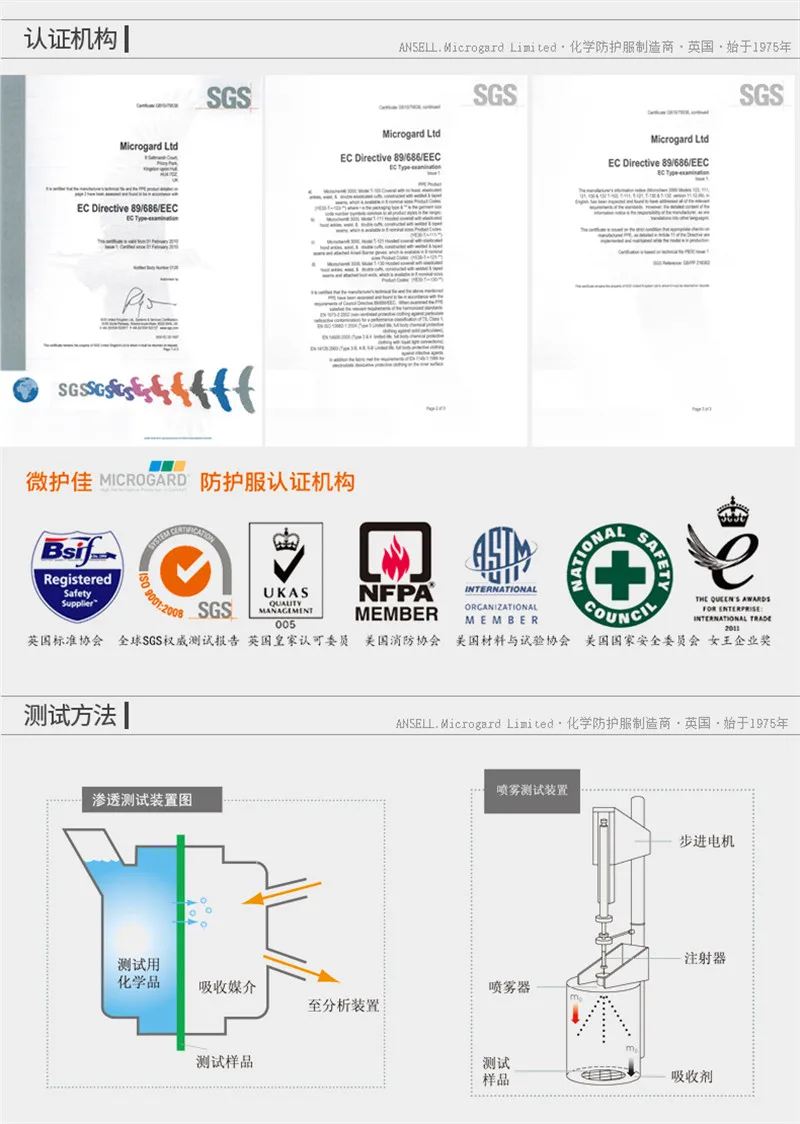 

Protective hazmat suit hooded jumpsuit acid alkali chemical protection anti-sulfur clothing