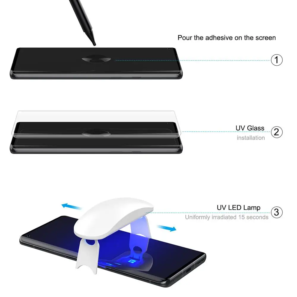 screen protector with fingerprint unlock for oneplus 8 uv glass film full cover for oneplus 8 pro tempered glass free global shipping