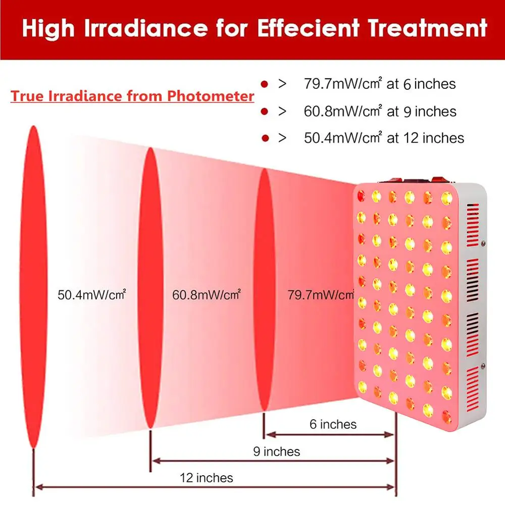 300W LED Red Light Therapy Lamp 660nm and Near Infrared 850nm Full Body for Muscle &amp Joint Pain Relief | Лампы и освещение