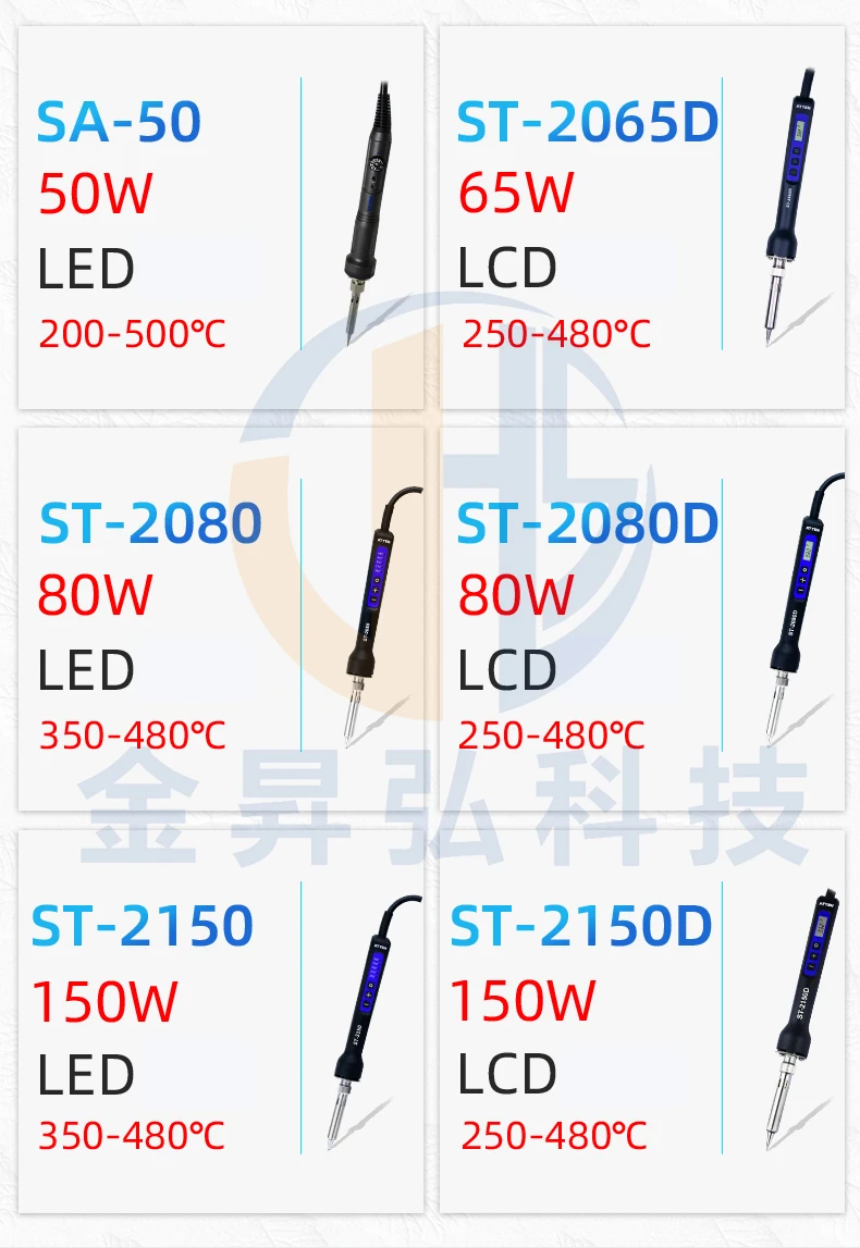 Внимание ST-2065D ST-2080D ST-2150D светодиодный цифровой дисплей термостат электрический утюг автоматическое переключение в спящий режим выключения с регулировкой температуры