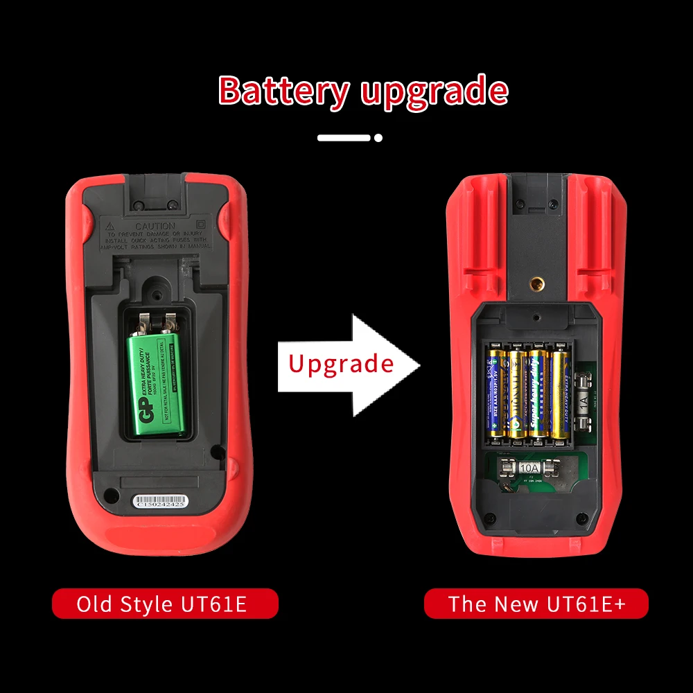 UNI T UT61B/D/E Plus Цифровой мультиметр True RMS пиковое метр PC подключить AC DC Напряжение