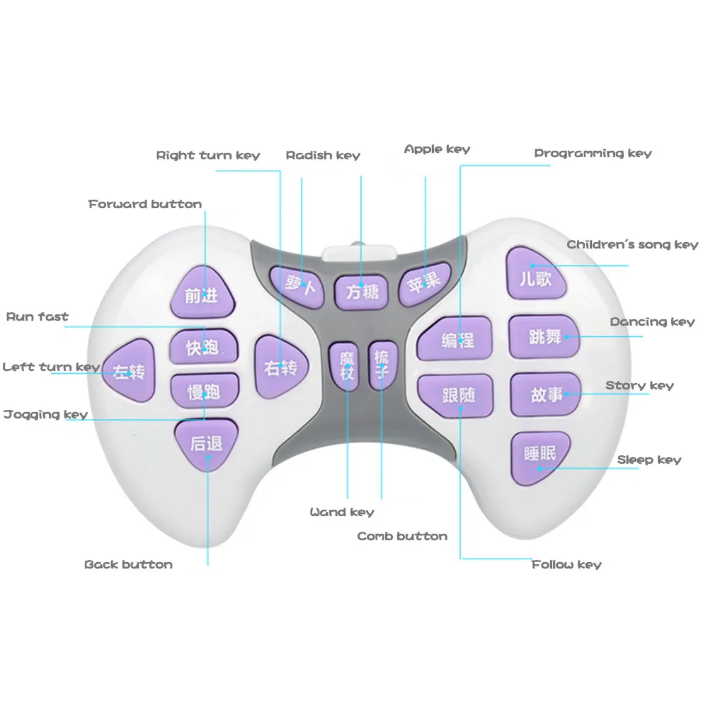 Детский Электрический умный автомобиль лошадь пульт дистанционного управления